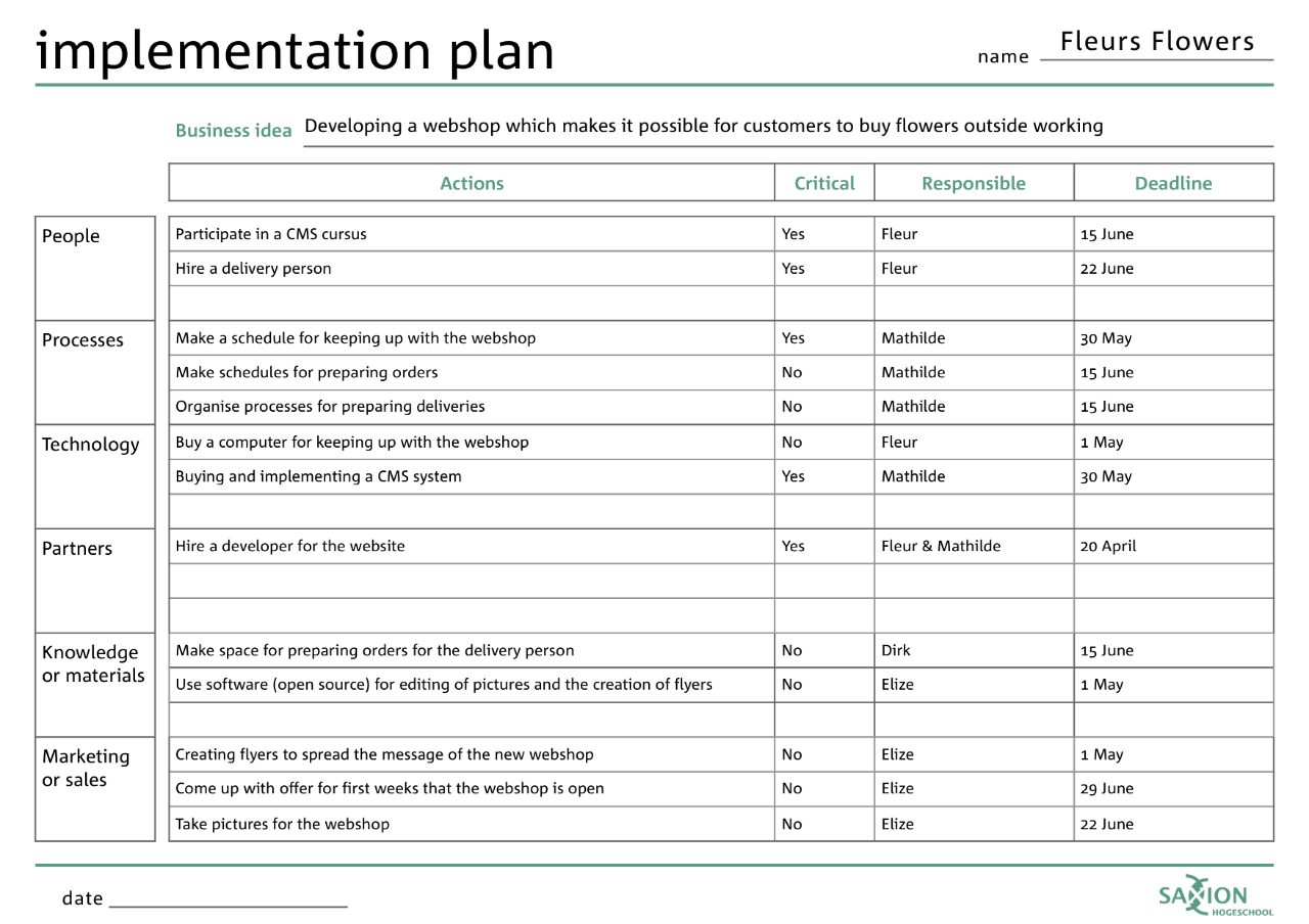 15-implementation-plan-template-doctemplates-gambaran